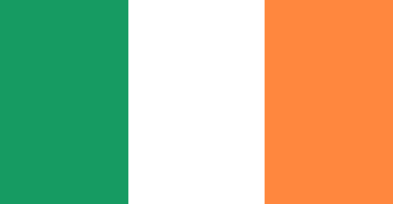 Top Country